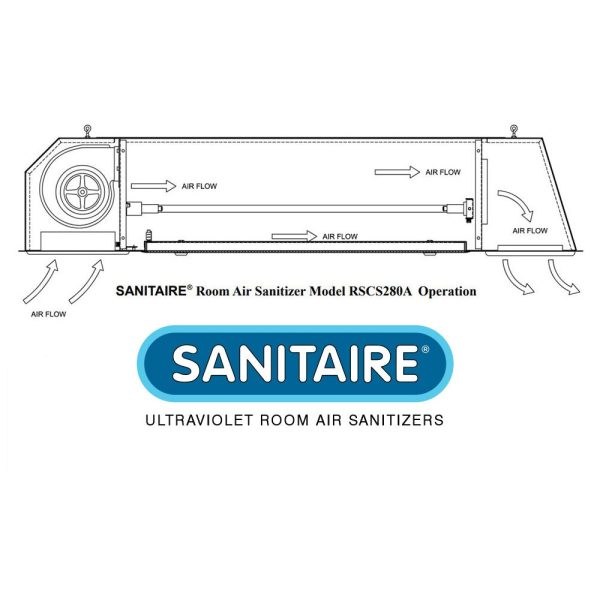 Air Purifying SANITAIRE RSCS280A Recessed Ceiling Mount Sanitizer For Discount