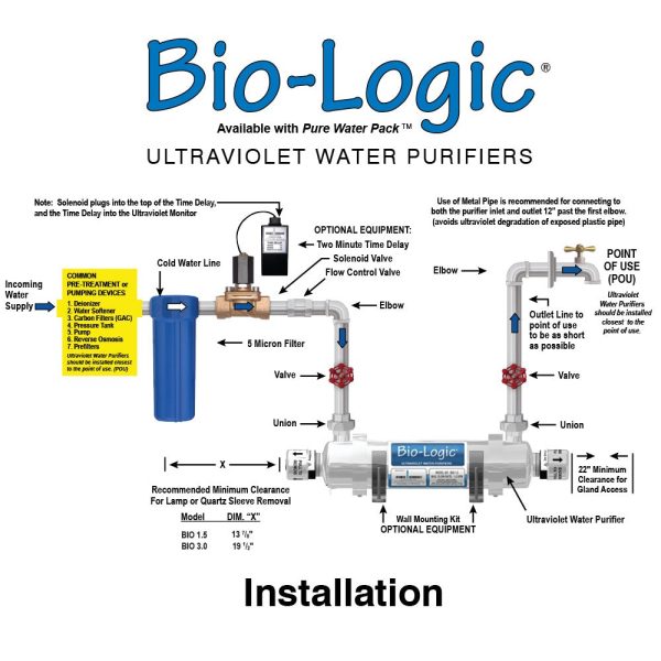 3GPM Bio-Logic Water Purifier Cheap