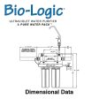 Water Purifier - Bio-Logic Pure Water Pack (2 micron filters) For Discount